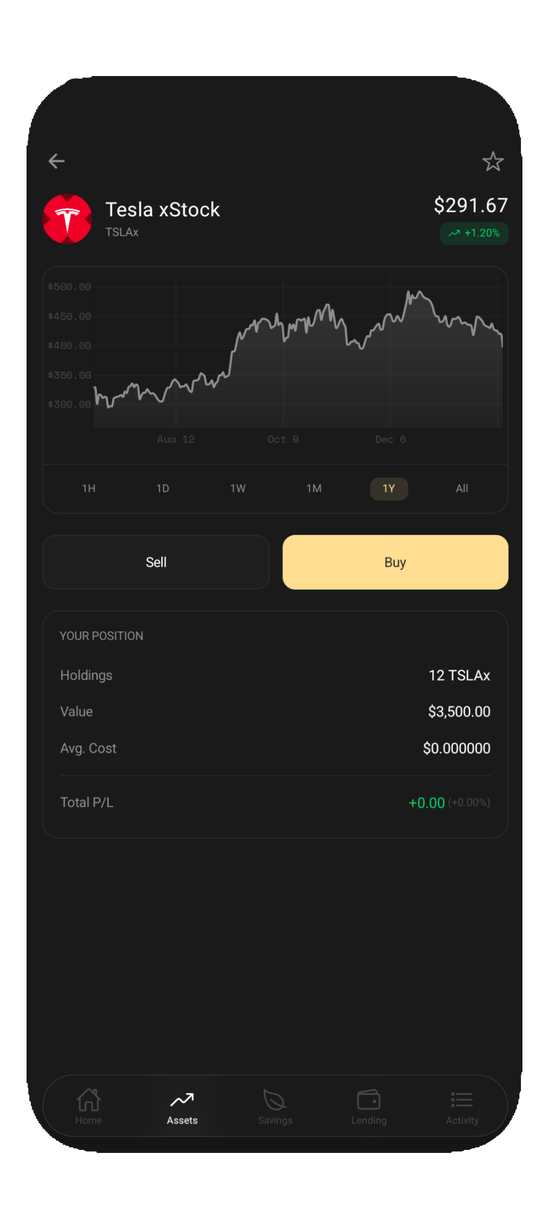 Trade 24/7